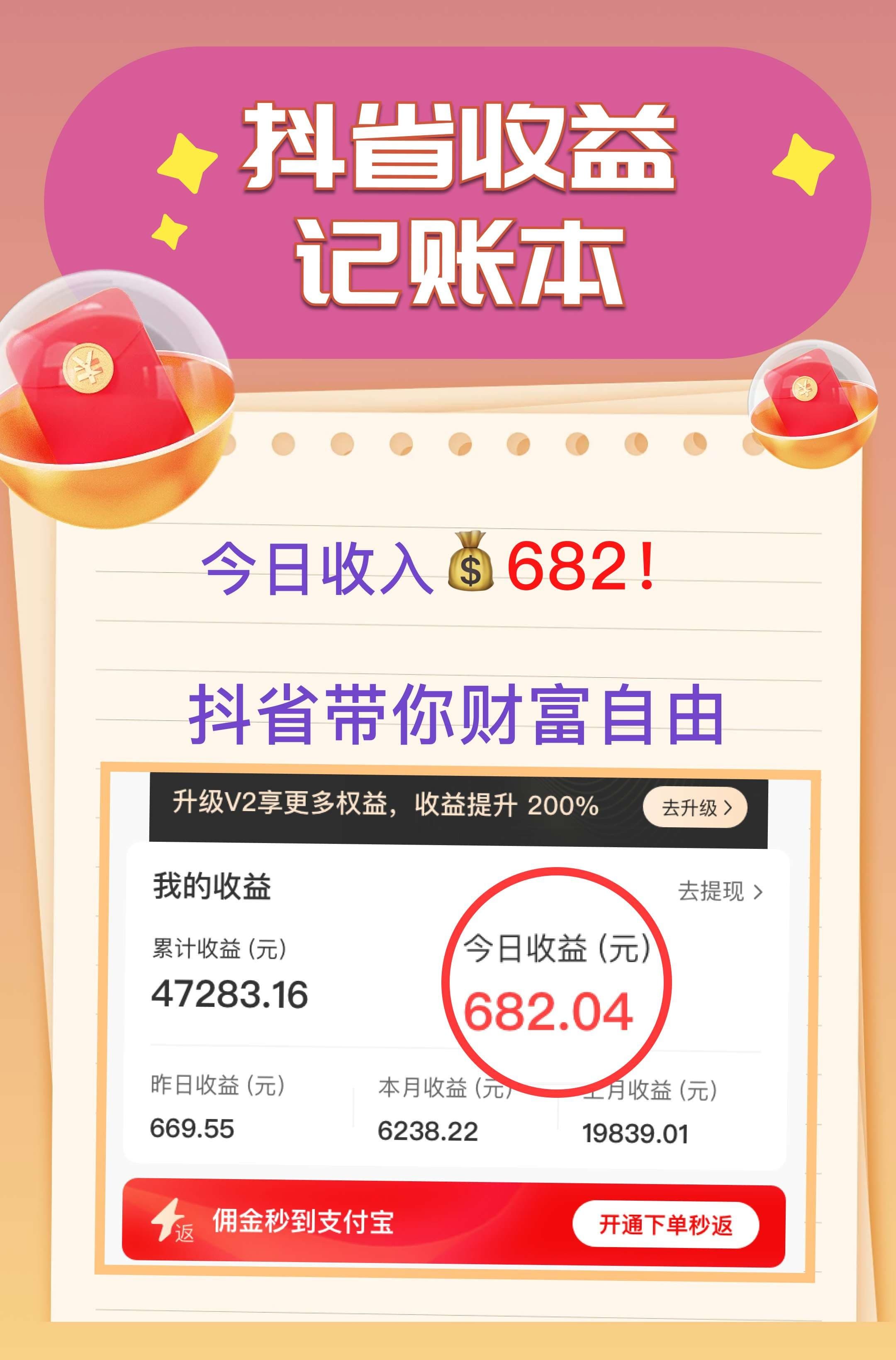 乐玩发行人副业打卡，今日600+
